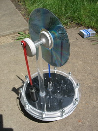 Солнечный двигатель Стирлинга Solar Stirling